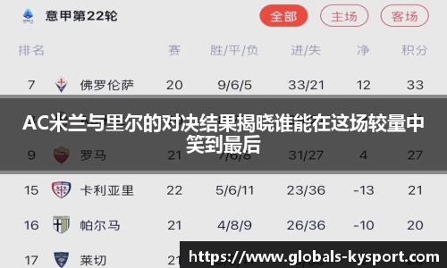AC米兰与里尔的对决结果揭晓谁能在这场较量中笑到最后