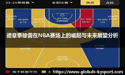 德章泰穆雷在NBA赛场上的崛起与未来展望分析