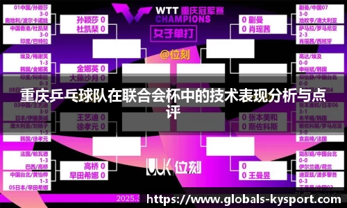 重庆乒乓球队在联合会杯中的技术表现分析与点评
