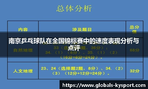 南京乒乓球队在全国锦标赛中的速度表现分析与点评